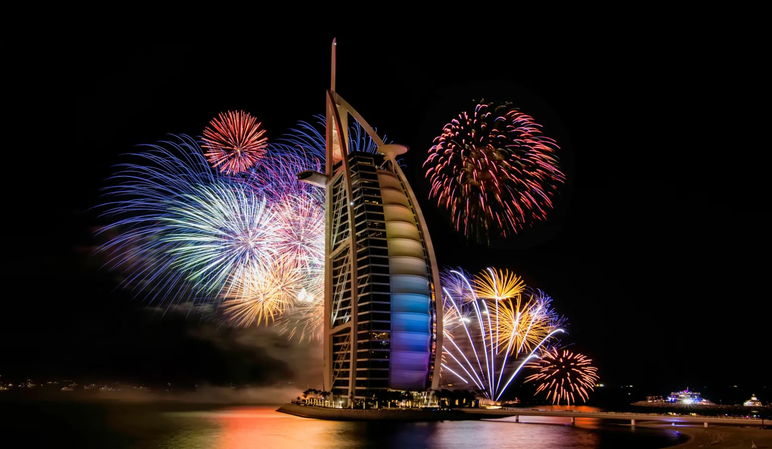 Top 8 Places for New Year Party in Dubai