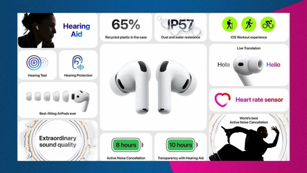 Apple AirPods 3