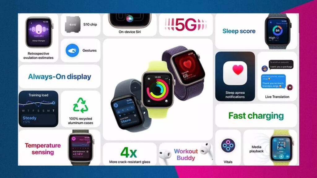 Apple Watch 11 Series Other Features