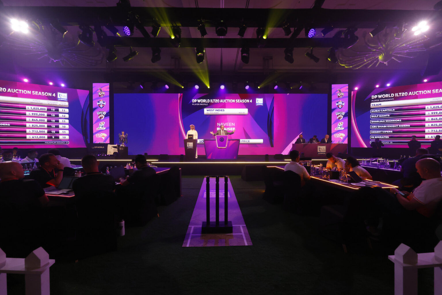 Andre Fletcher Commands Mega Payday of USD 260,000 at the DP World ILT20 Player Auction Andre Fletcher Commands Mega Payday of USD 260,000 at the DP World ILT20 Player Auction