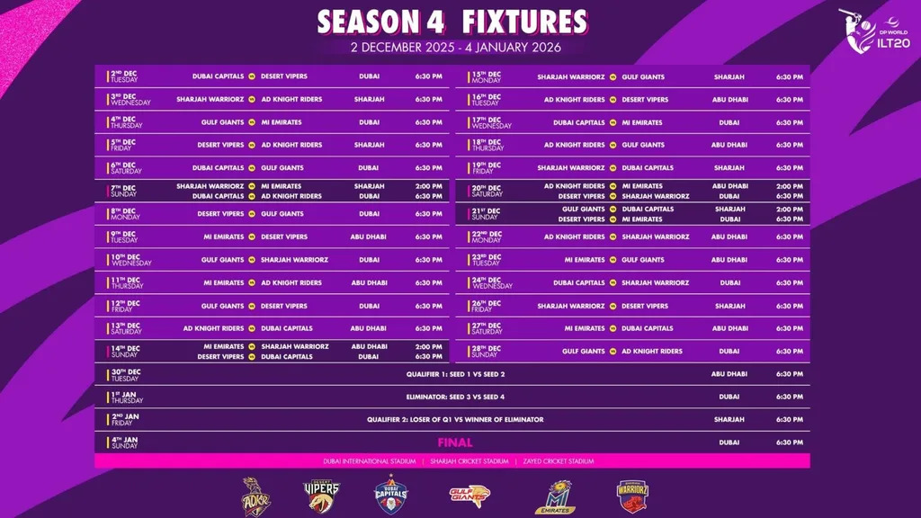 ILT20 Season 4 Fixtures