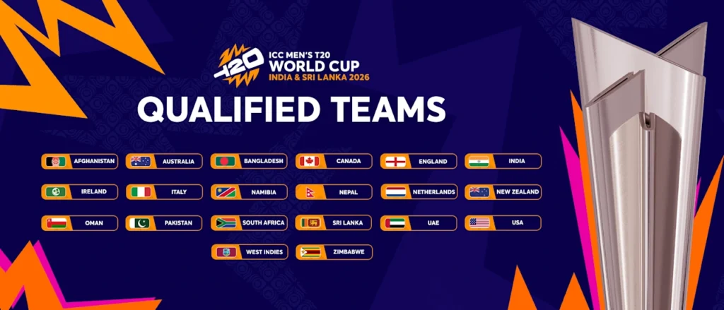 T20 World Cup 2026 Teams