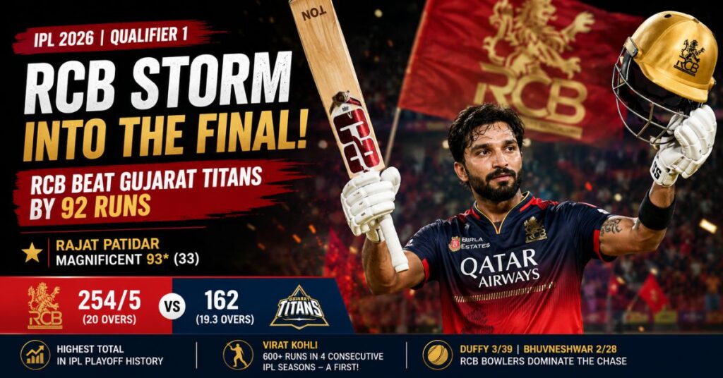 Rajat Patidar’s Blazing Knock Sends RCB Into Back-to-Back IPL Finals