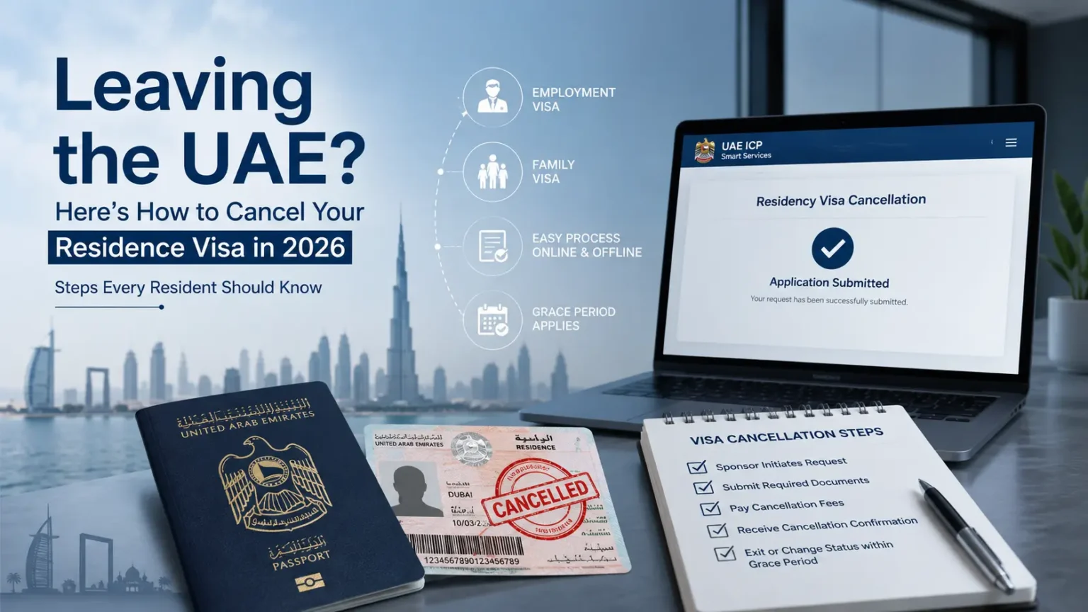 Guide for UAE Residence Visa Cancellation in 2026