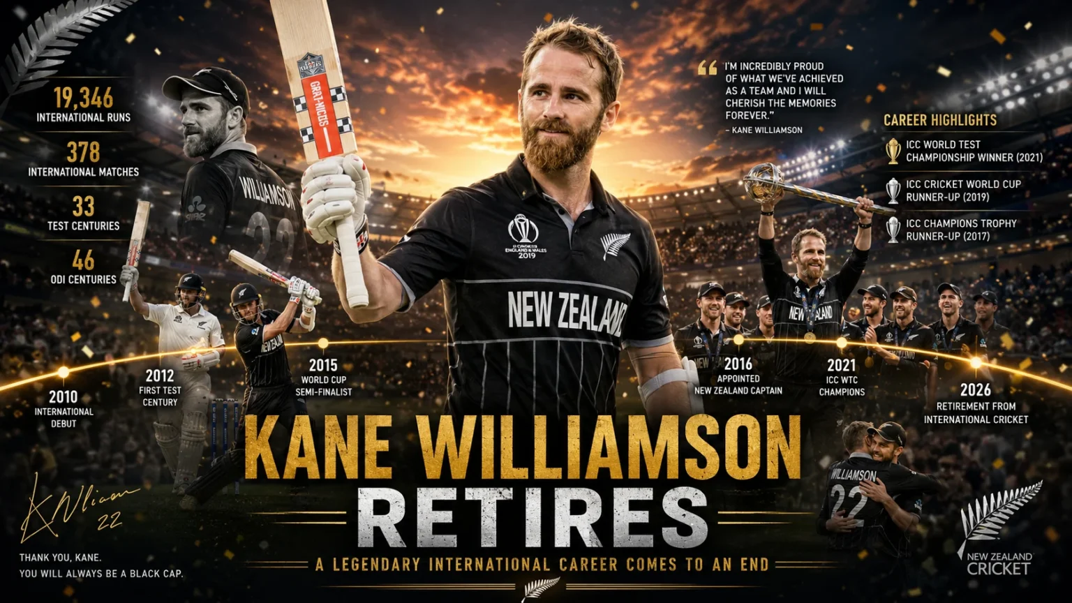 Kane Williamson Retires: New Zealand Legend Ends International Cricket Journey Kane Williamson Retires - New Zealand Legend Ends International Cricket Journey